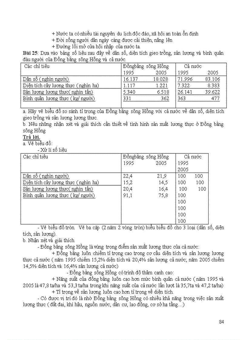 image for page Ôn thi tn theo chuẩn kt 2012