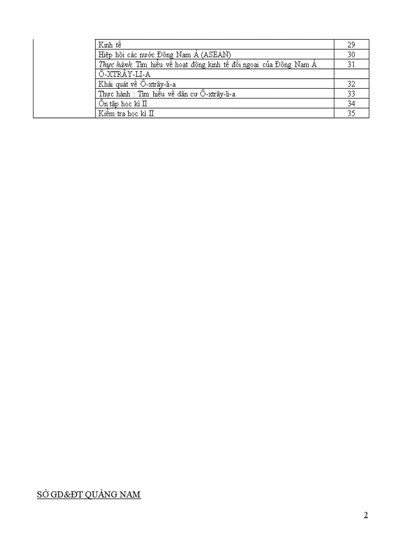 image for page Phan phoi chuong trinh dia li 11