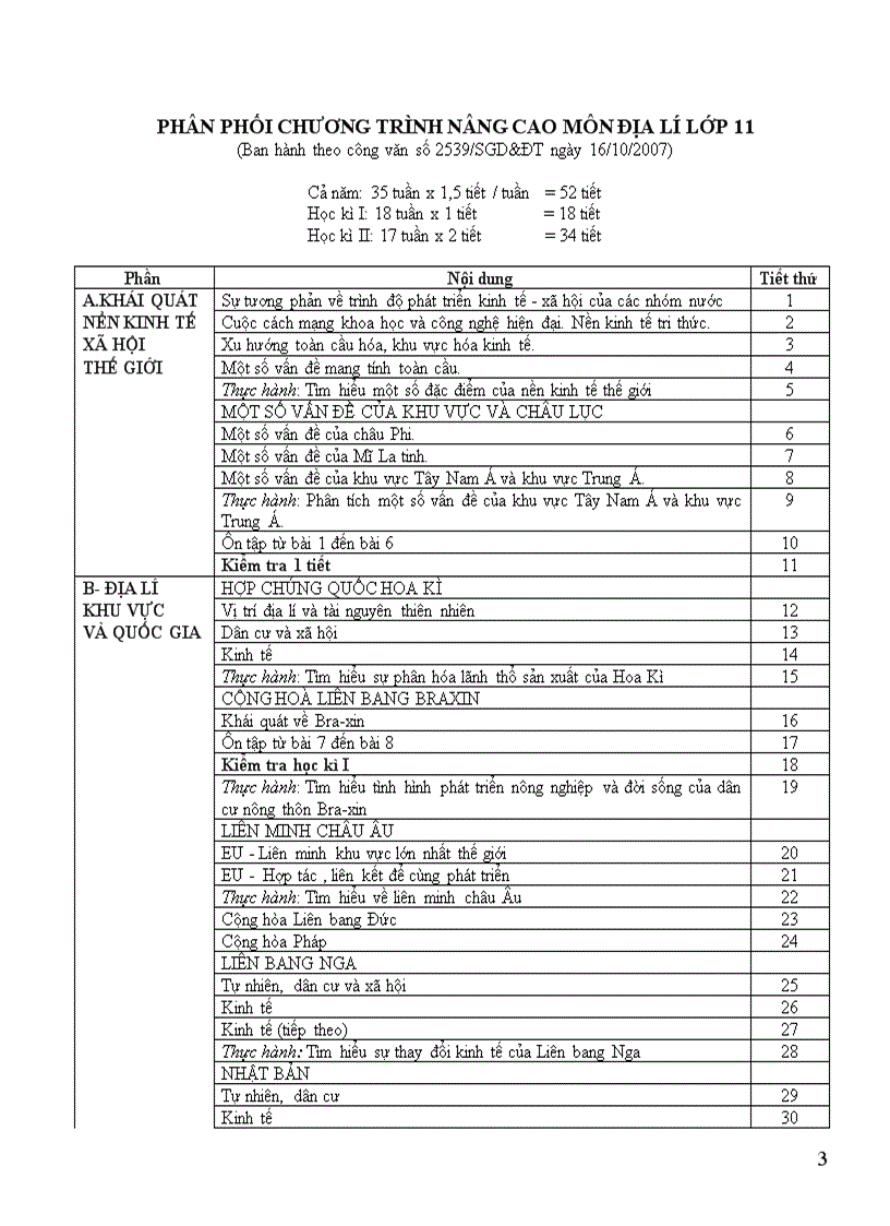 image for page Phan phoi chuong trinh dia li 11