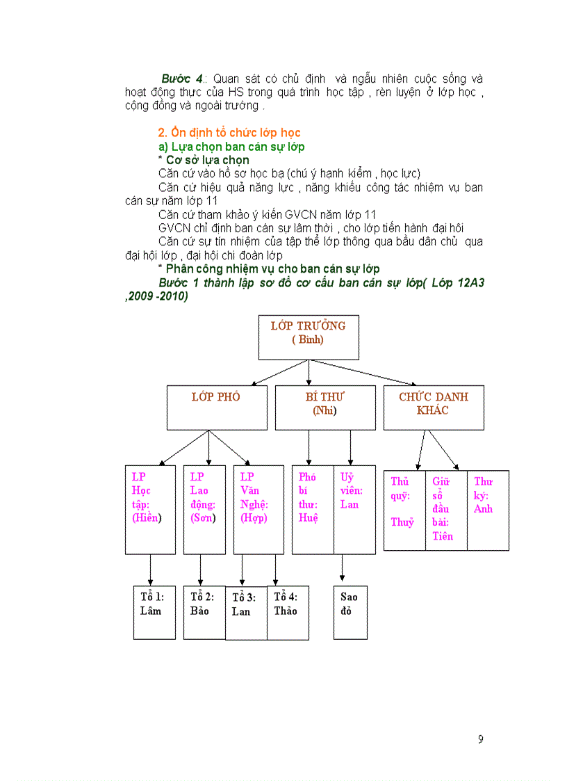 image for page Sáng Kiến kinh nghiệm chủ nhiệm 12