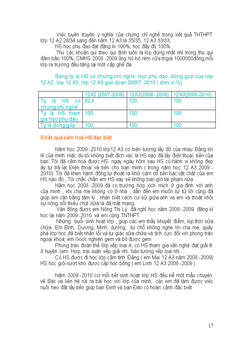 image for page Sáng Kiến kinh nghiệm chủ nhiệm 12