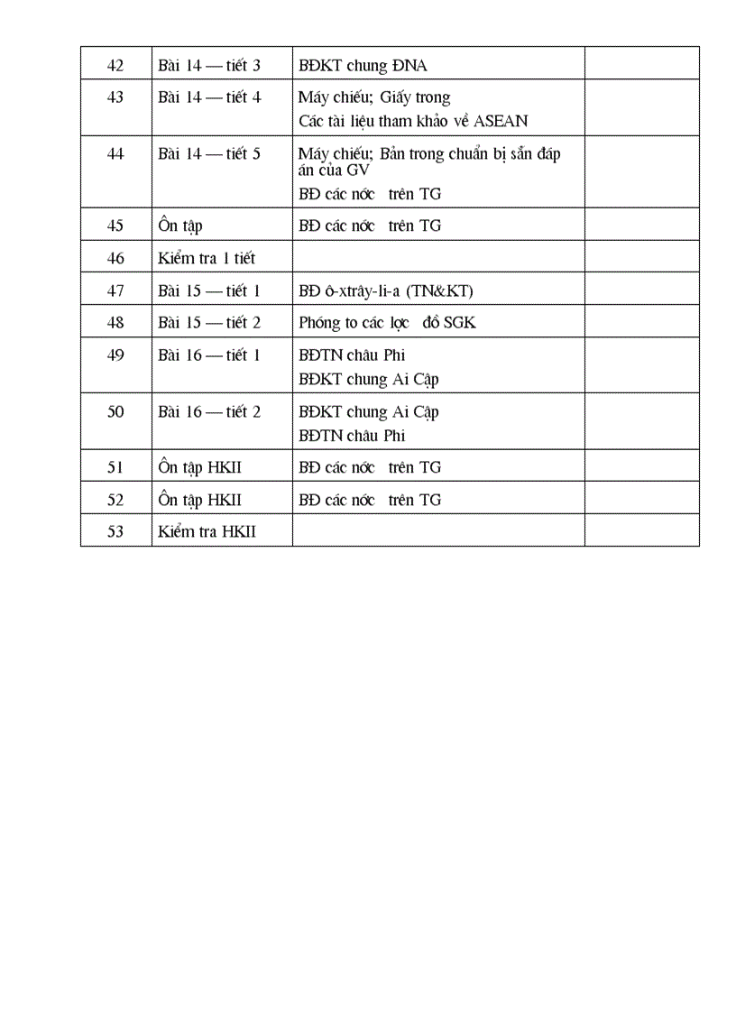 image for page Sử dụng đồ dùng 11 NC