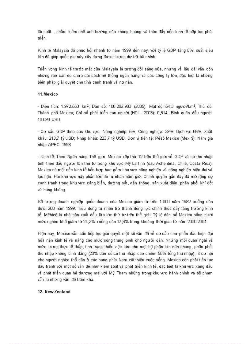 image for page Tong hop nen kinh te Apec