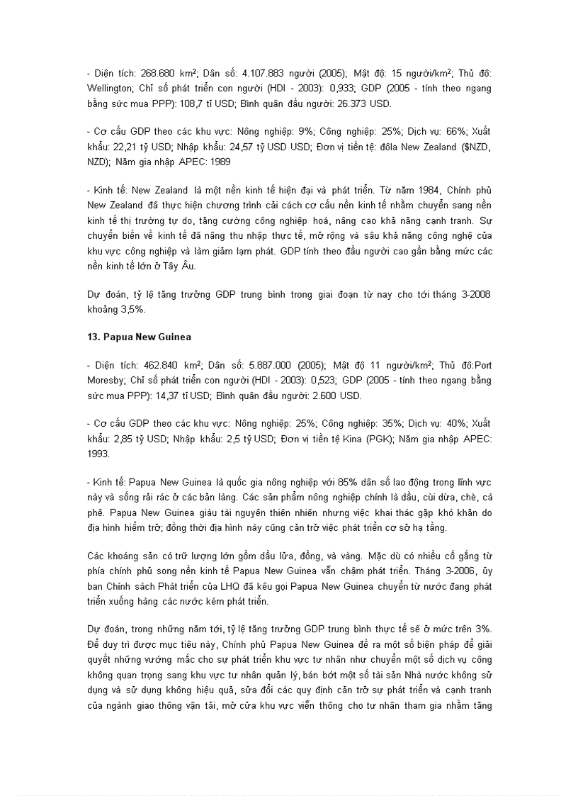 image for page Tong hop nen kinh te Apec