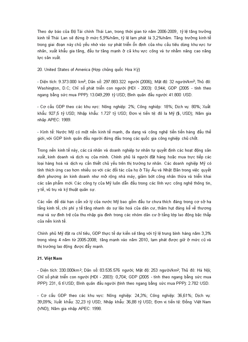 image for page Tong hop nen kinh te Apec