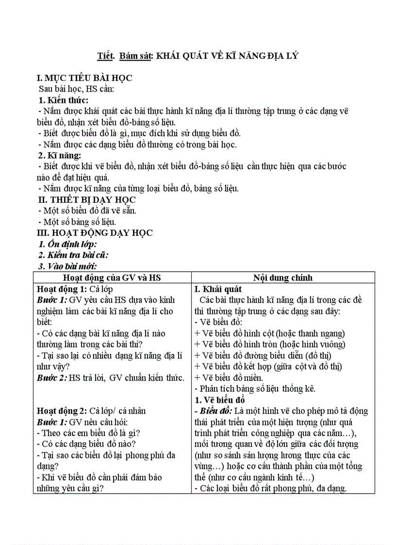 image for page Tu chon bam sat