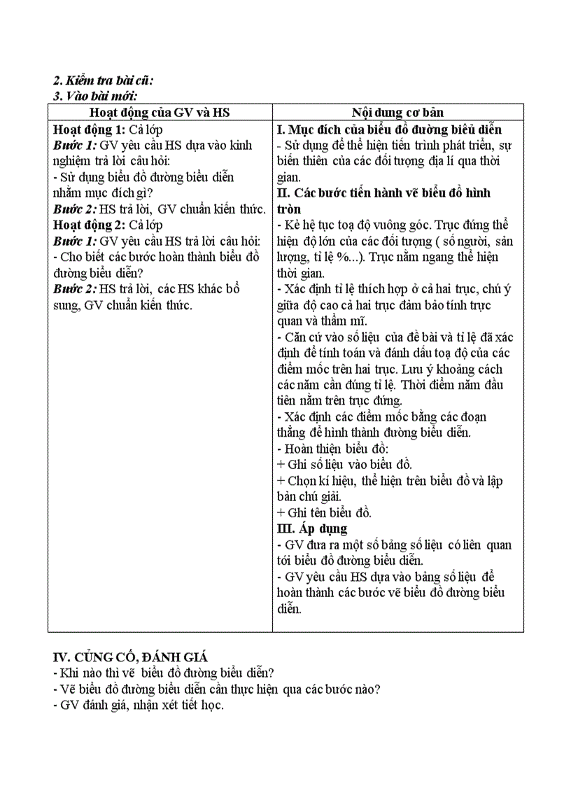 image for page Tu chon bam sat