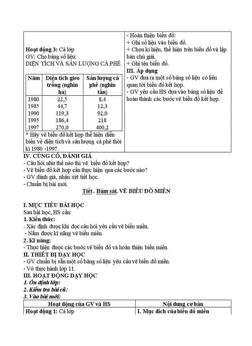 image for page Tu chon bam sat