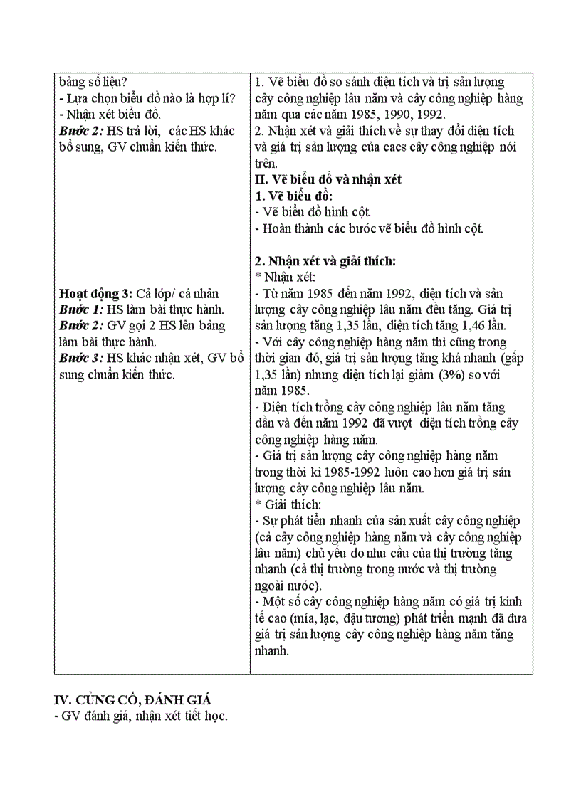 image for page Tu chon bam sat