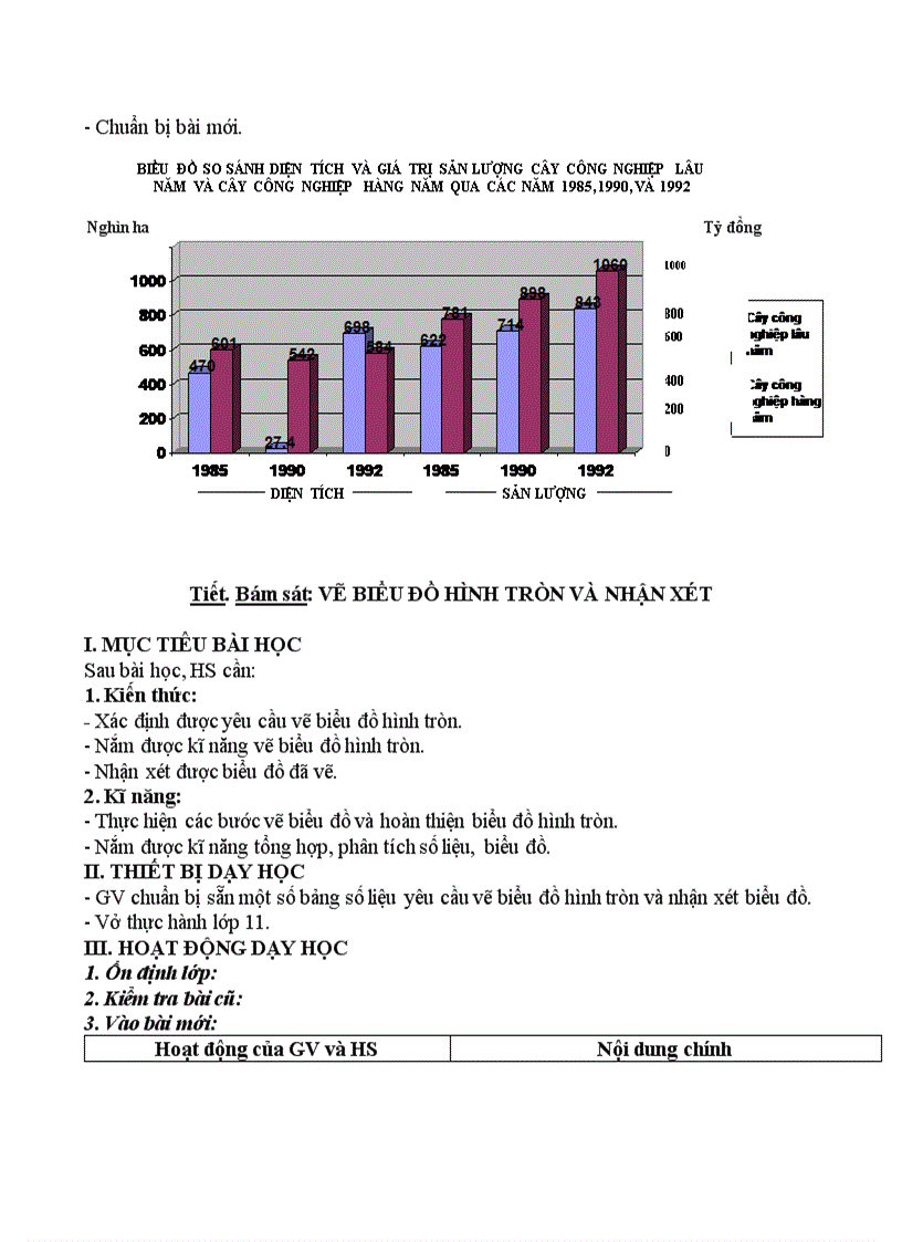 image for page Tu chon bam sat