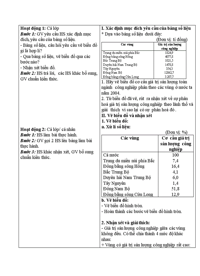 image for page Tu chon bam sat