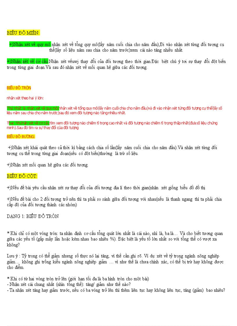 image for page Vẽ biểu đồ