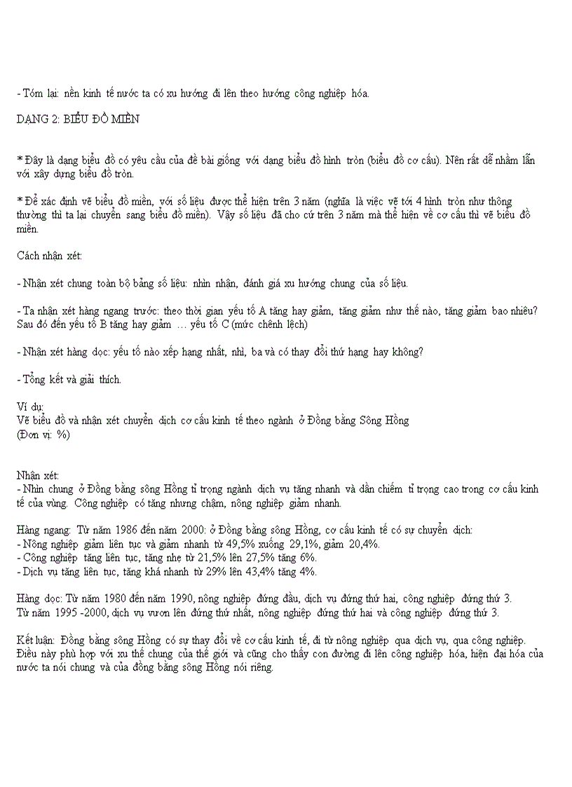 image for page Vẽ biểu đồ