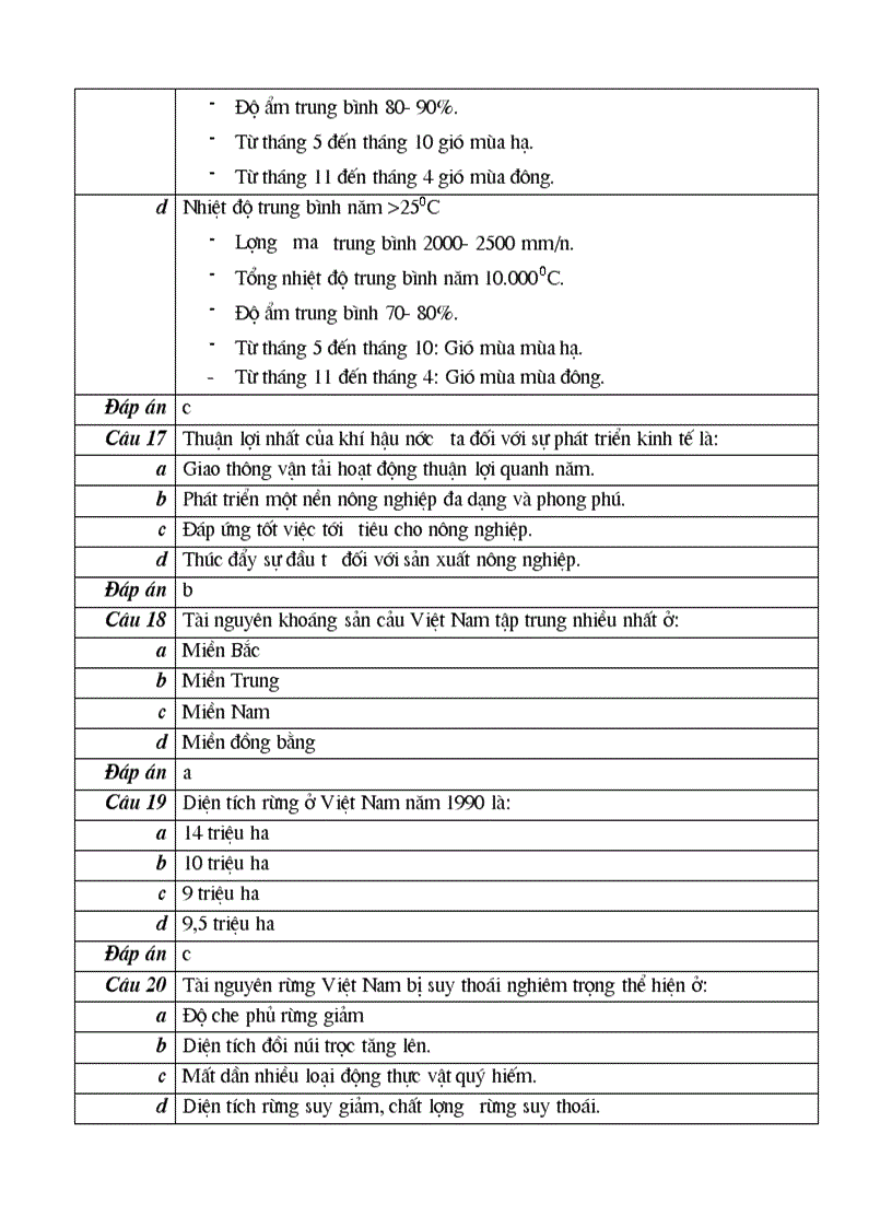 image for page 102 cau hoi trac nghiem mon dia ly lop 12