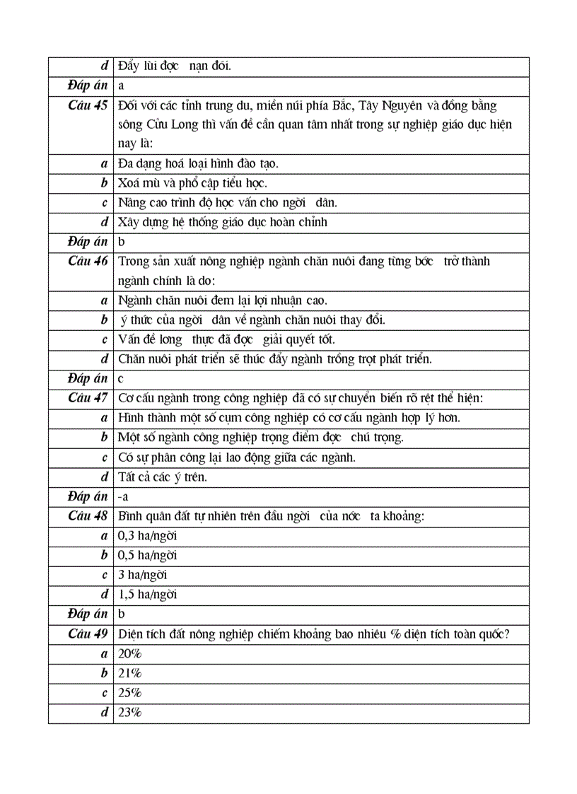 image for page 102 cau hoi trac nghiem mon dia ly lop 12