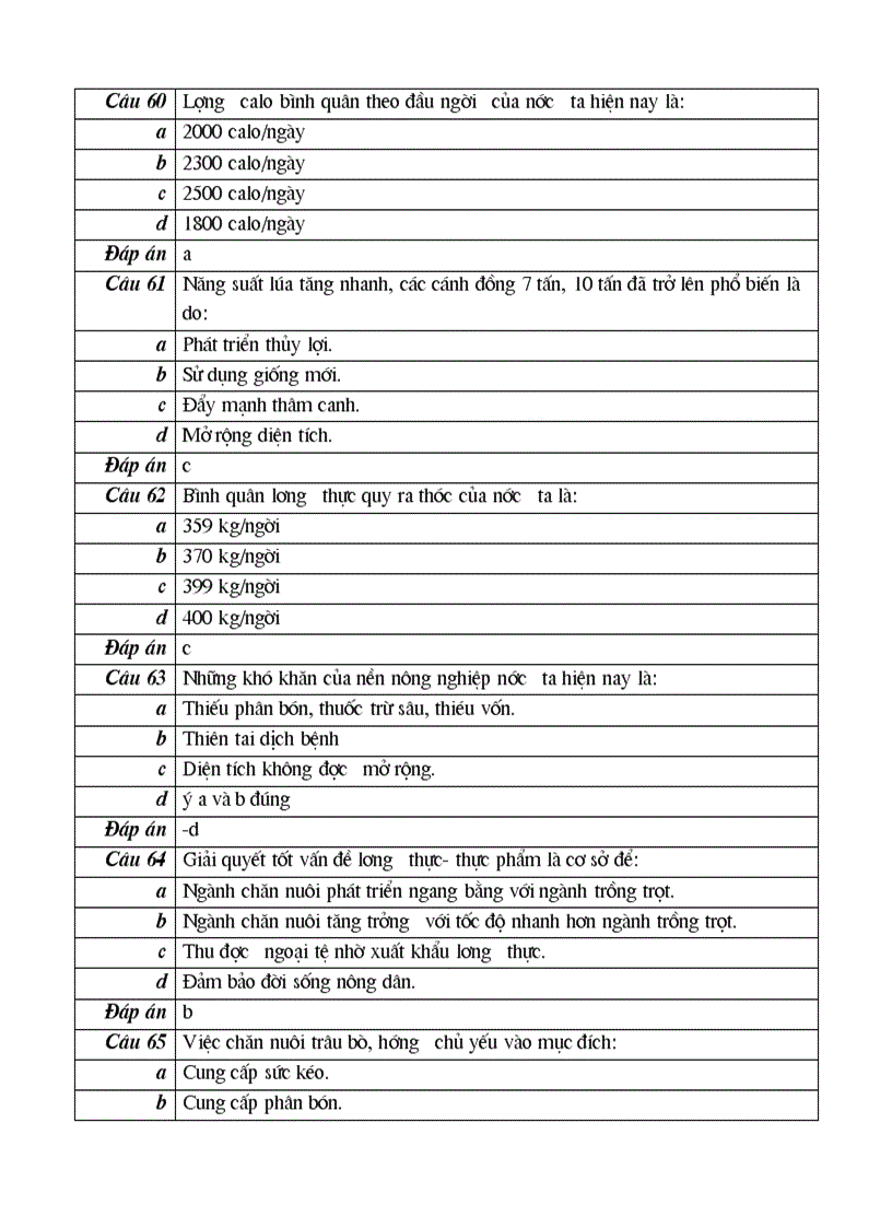 image for page 102 cau hoi trac nghiem mon dia ly lop 12