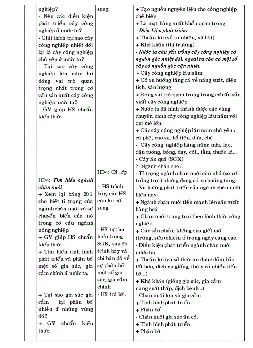 image for page 4 cột GA 12