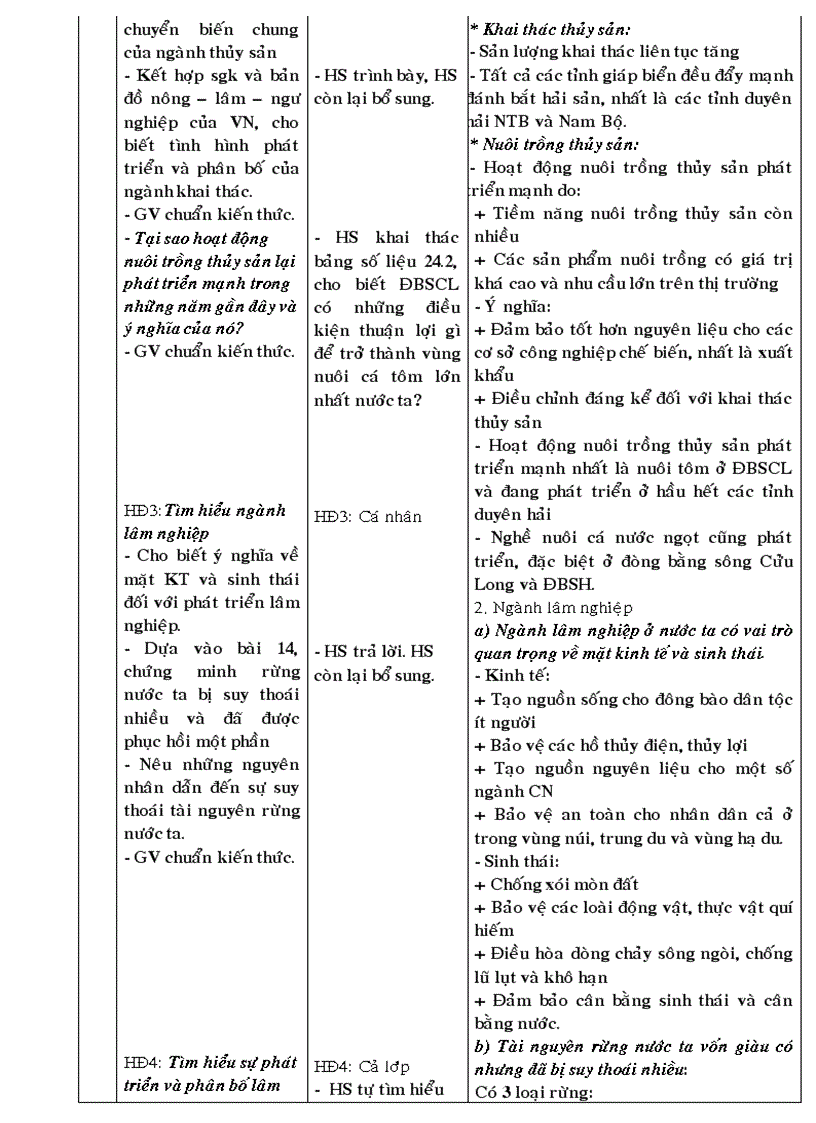 image for page 4 cột GA 12