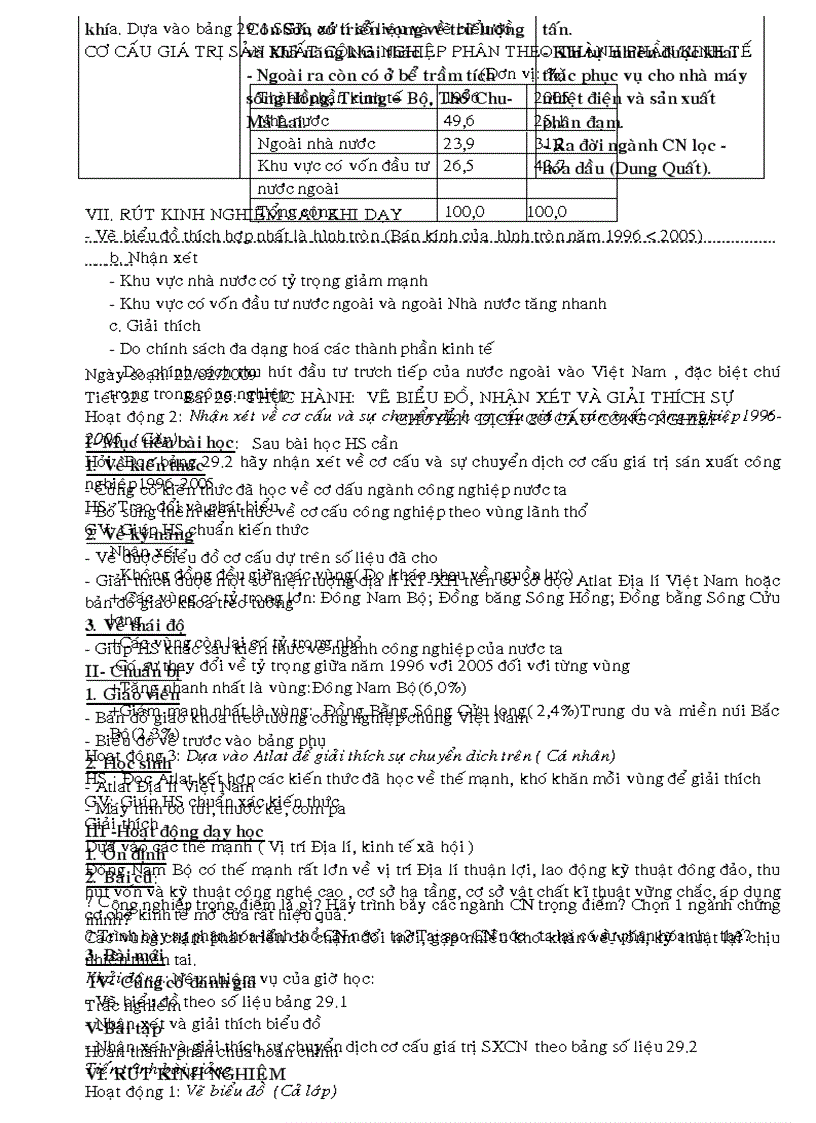 image for page 4 cột GA 12