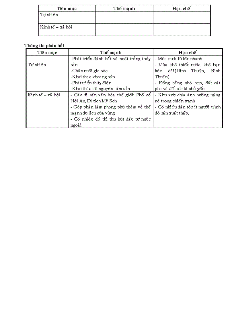 image for page 4 cột GA 12