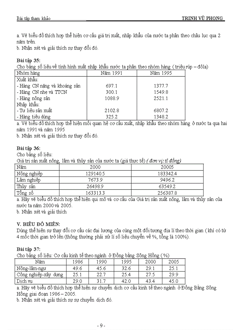 image for page 50 Bài Tập Ôn ĐHCĐ CỰC HAY