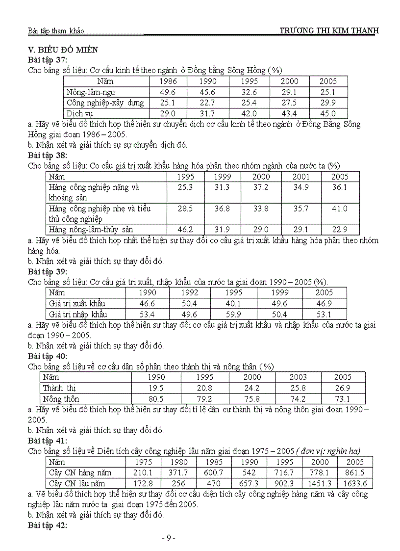 image for page 55 bài tập ôn thi ĐH CĐ