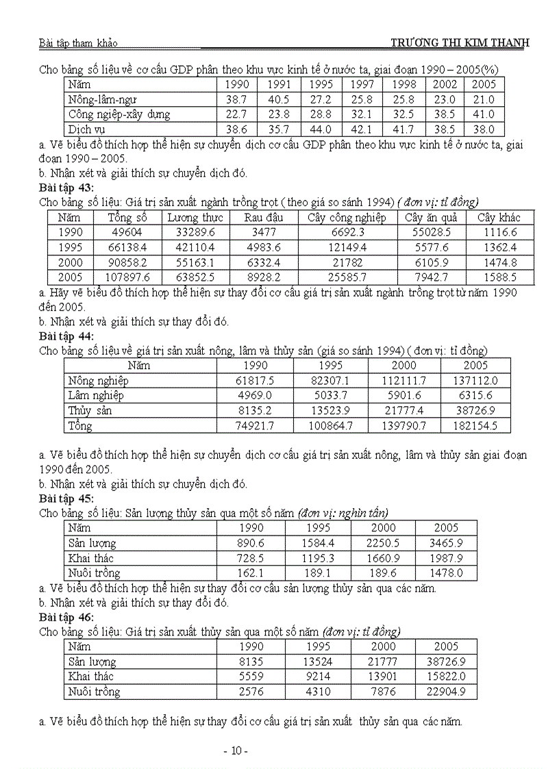 image for page 55 bài tập ôn thi ĐH CĐ