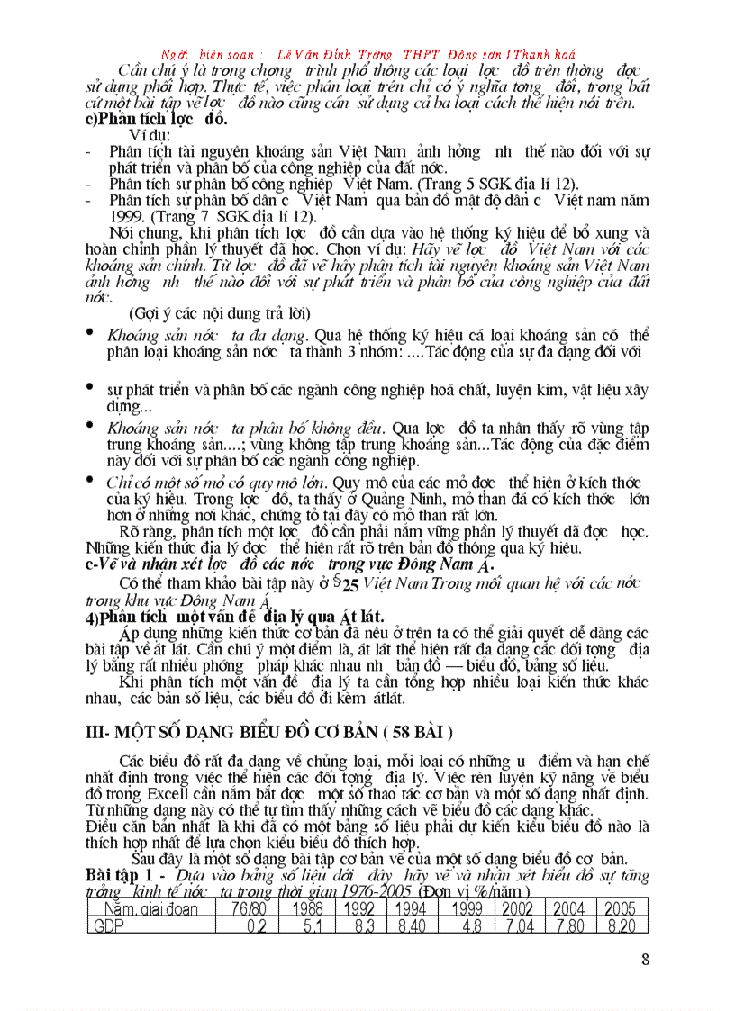 image for page 58 Bài tập vẽ Biểu đồ chọn lọc dùng cho ôn thi ĐH