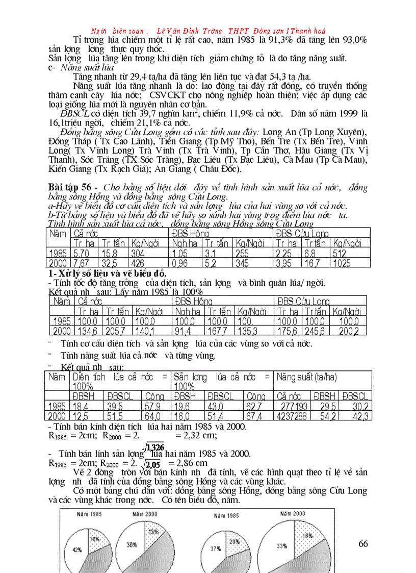 image for page 58 Bài tập vẽ Biểu đồ chọn lọc dùng cho ôn thi ĐH
