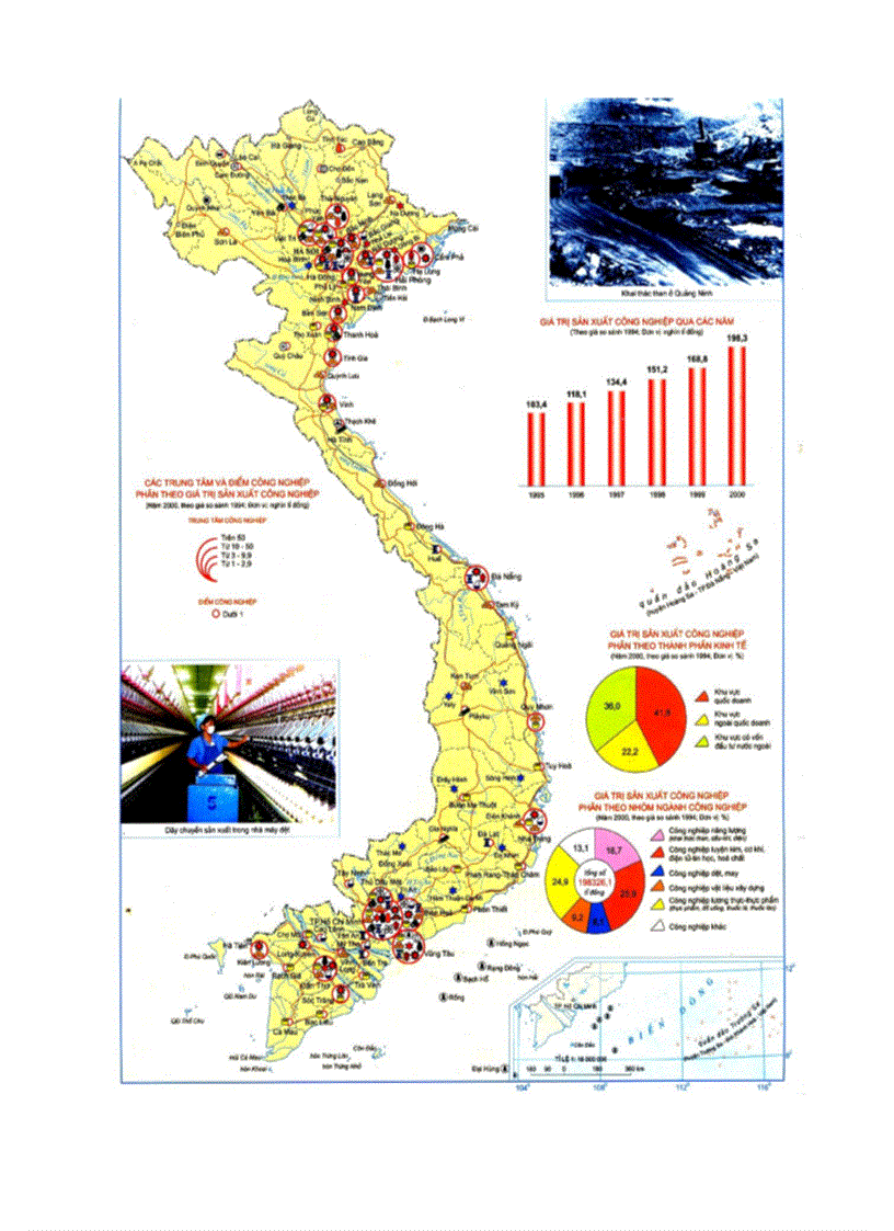 image for page Atlat VietNam