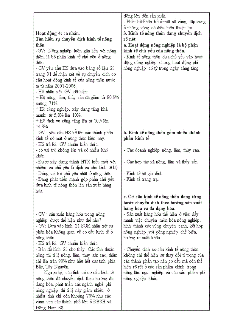 image for page Bai 21 Dia li 12 co ban