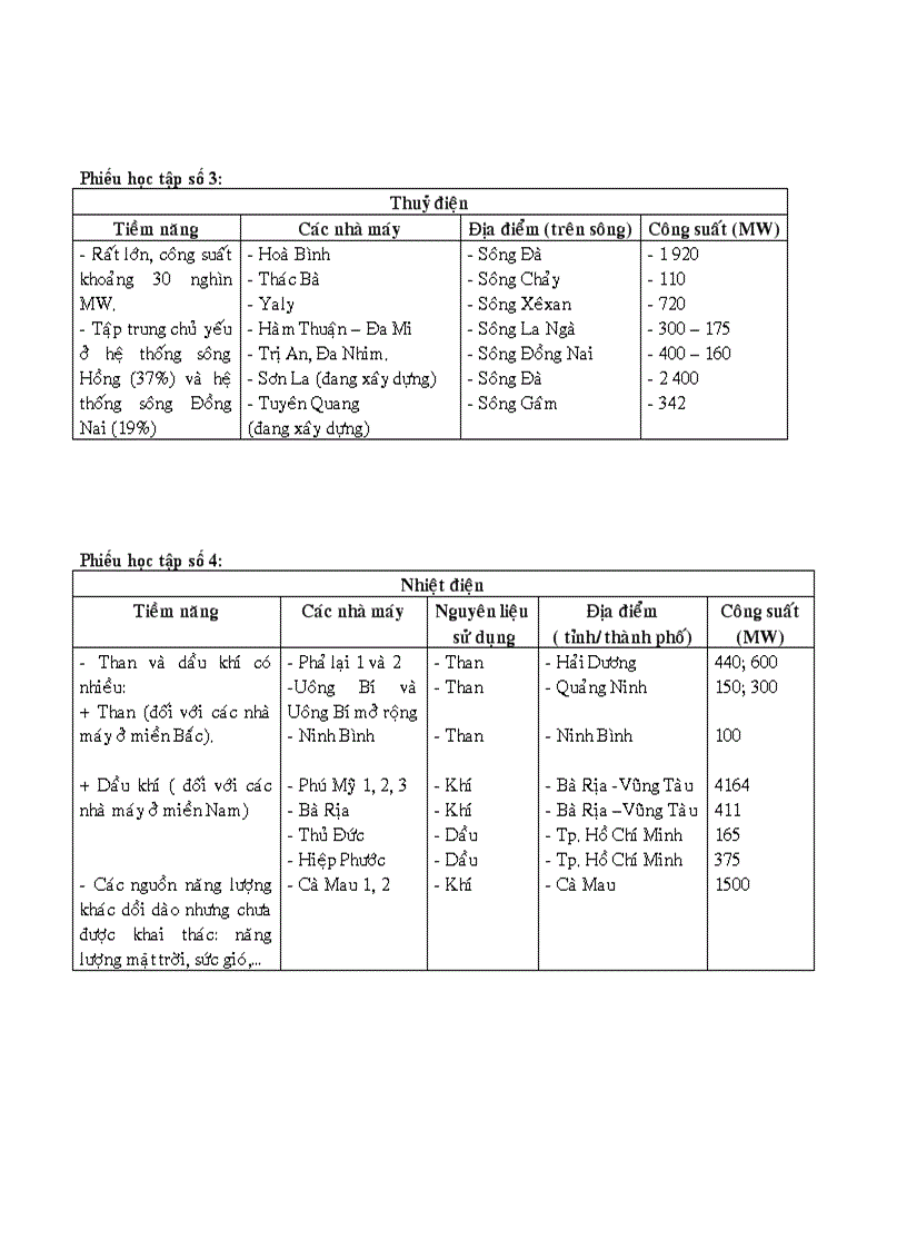 image for page Bài 35 Dia 12 Nang Cao