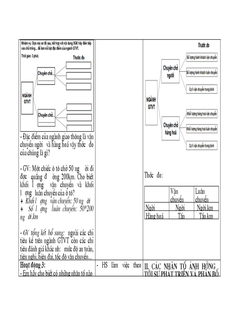 image for page Bai 36 lop 10 chuan