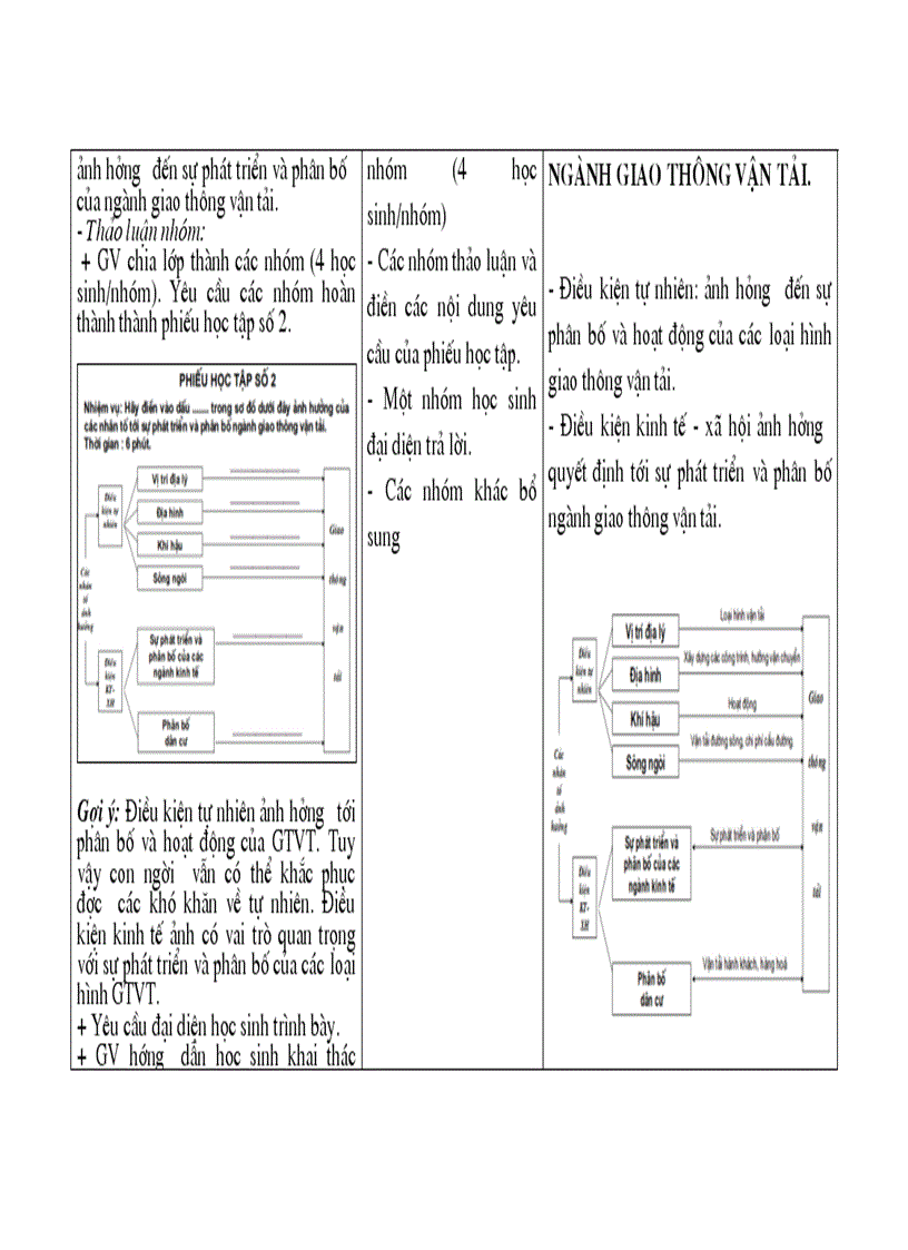 image for page Bai 36 lop 10 chuan