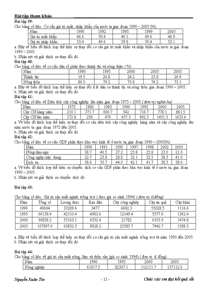 image for page Bai tap bieu do dia 12