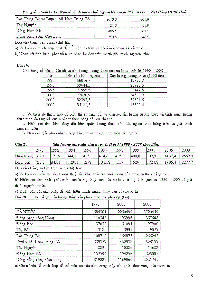image for page Bài tập địa lí 12 ôn thi đại học