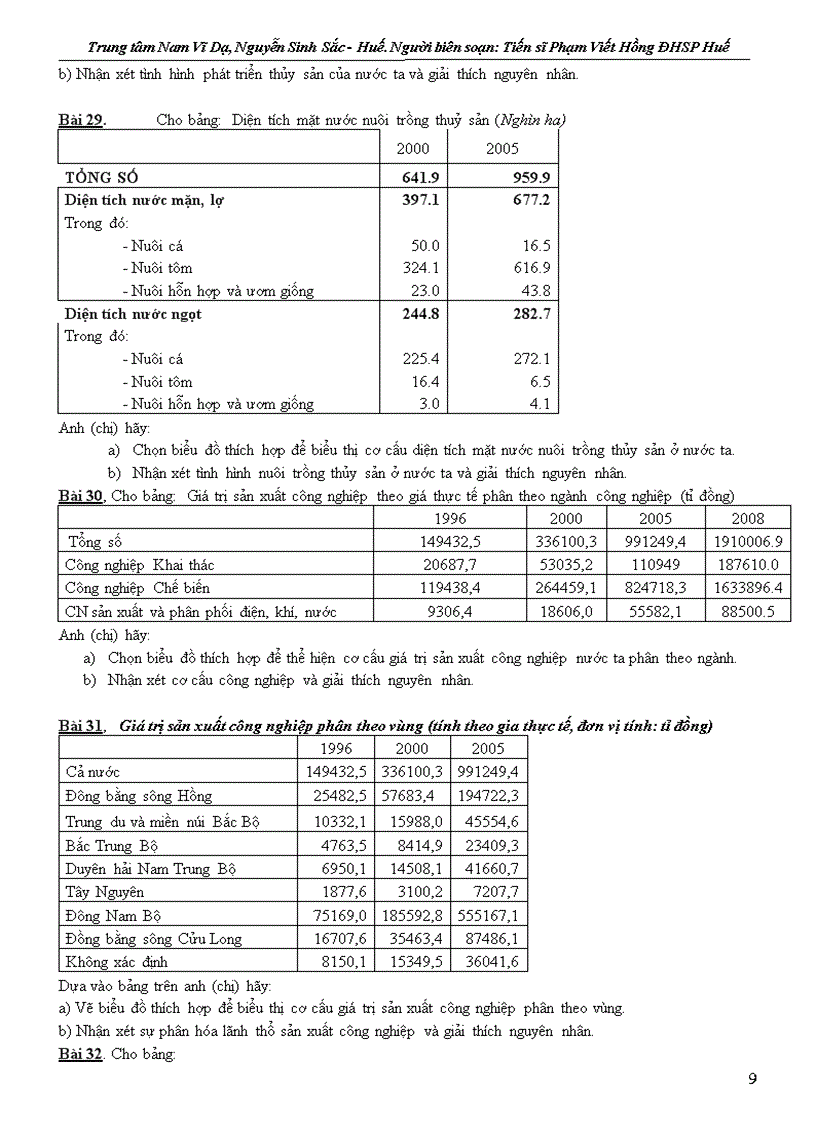 image for page Bài tập địa lí 12 ôn thi đại học