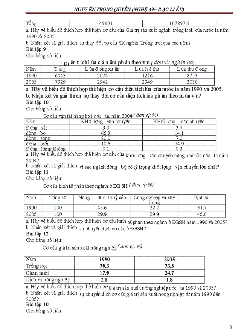 image for page Bài tập thực hành 12
