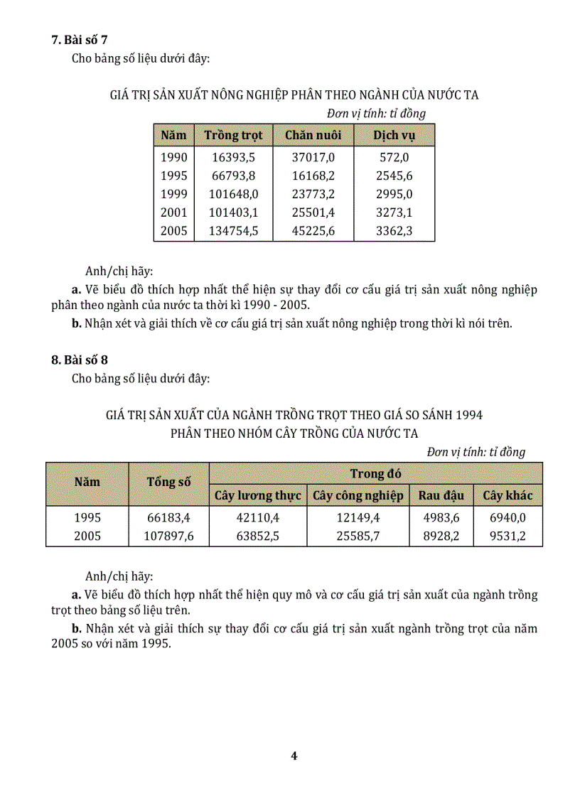image for page Bài tập thực hành Địa lí