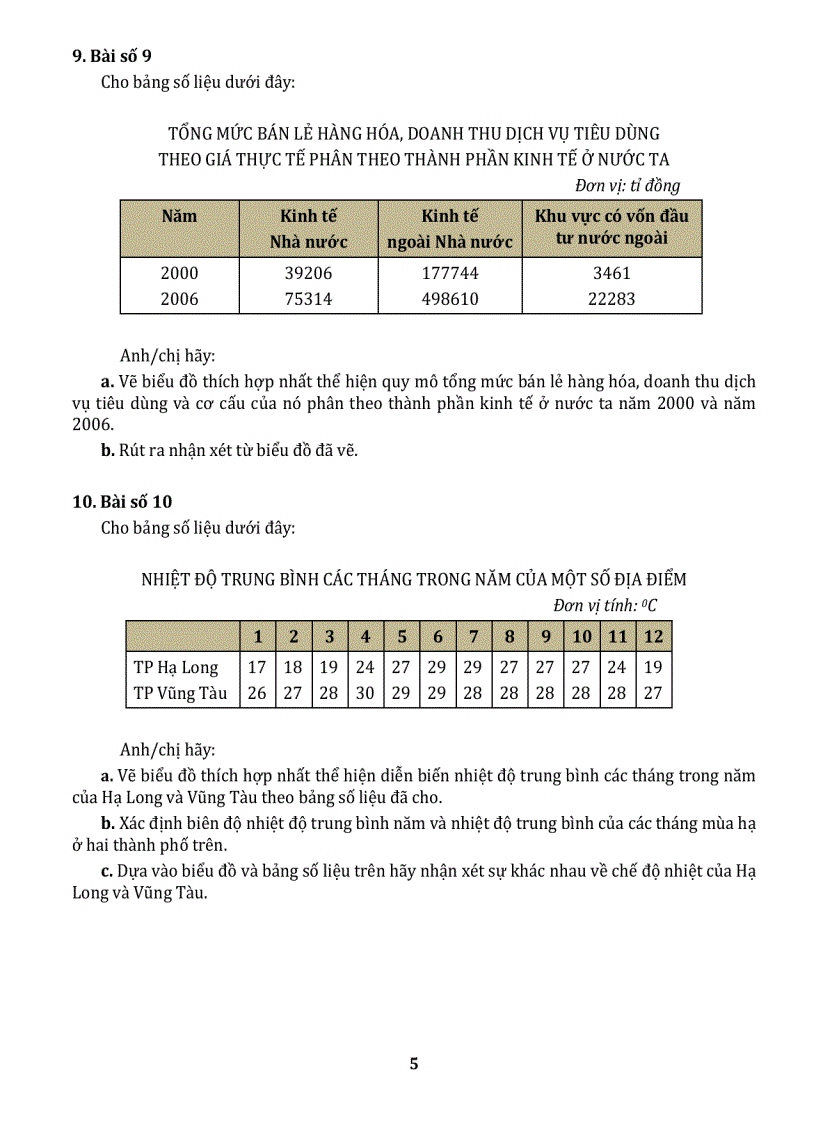 image for page Bài tập thực hành Địa lí