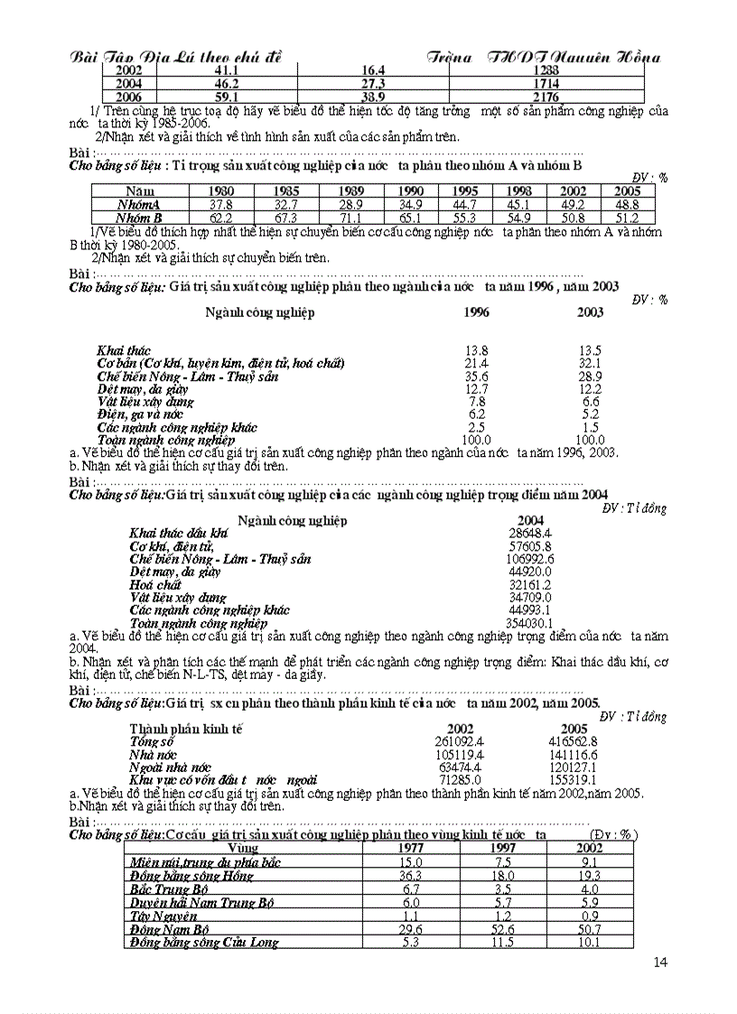 image for page Bai tap thuc hanh theo chu de