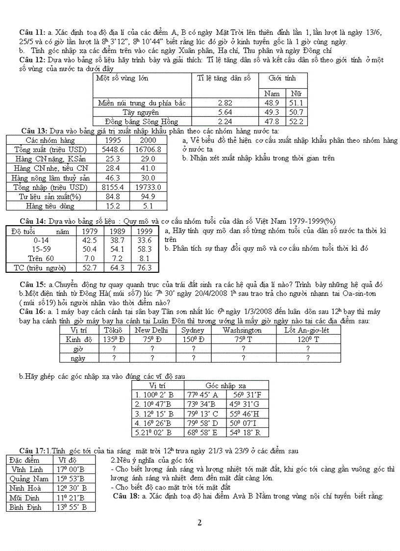 image for page Bài tập vẽ biểu đồ cho ôn thi đại học