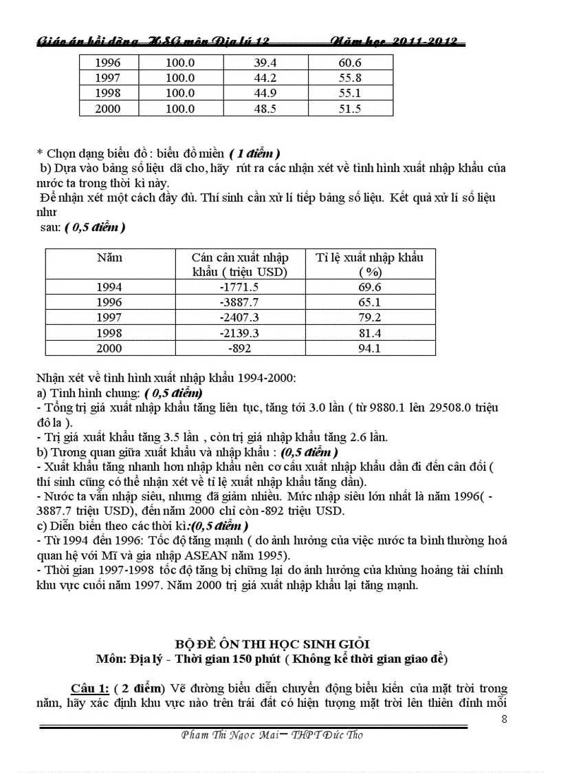 image for page Bộ đề thi học sinh giỏi Địa lý 12