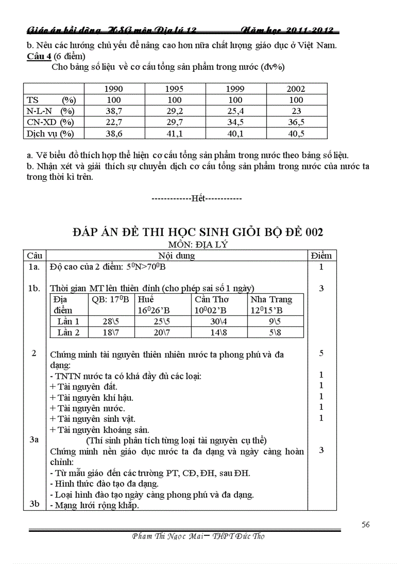 image for page Bộ đề thi học sinh giỏi Địa lý 12