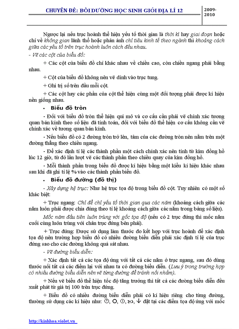 image for page Bồi dưỡng HSG địa lý 2009 2010