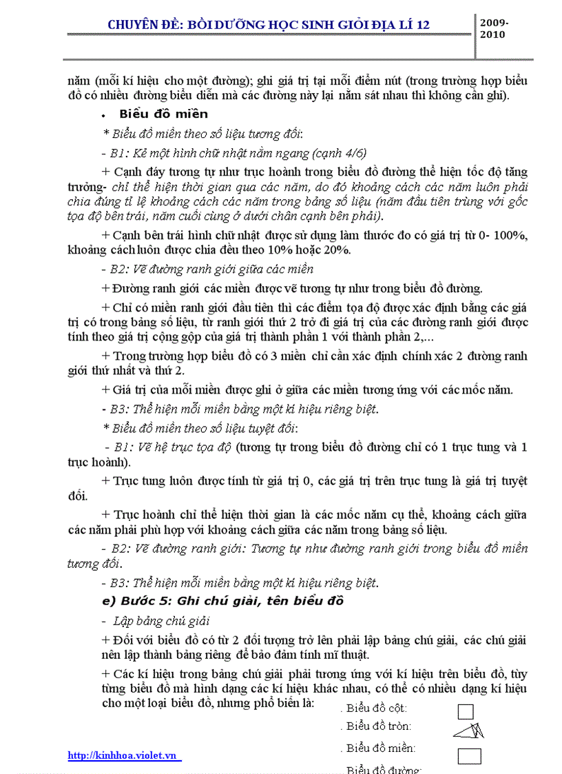 image for page Bồi dưỡng HSG địa lý 2009 2010