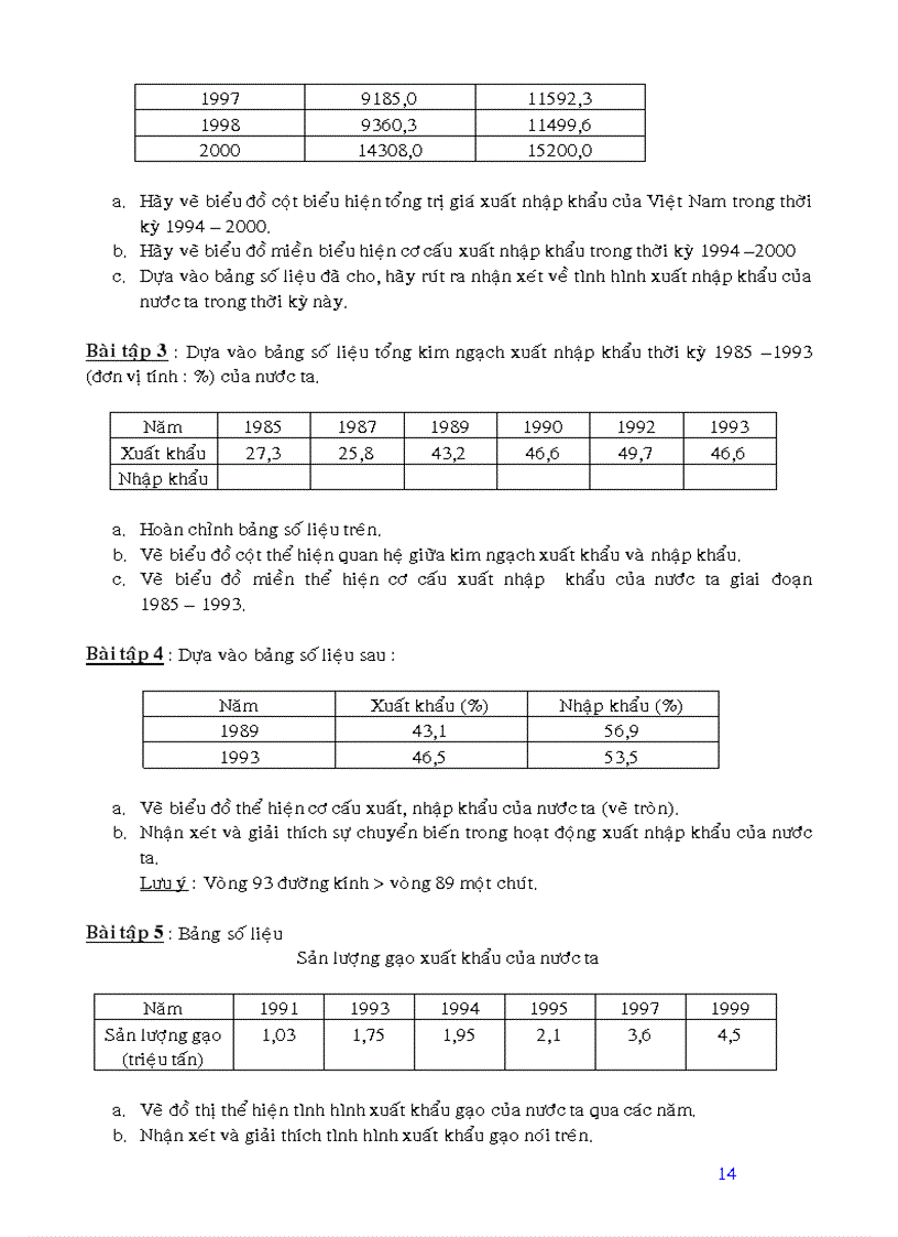 image for page Các bài tập địa lí 12 cực hay