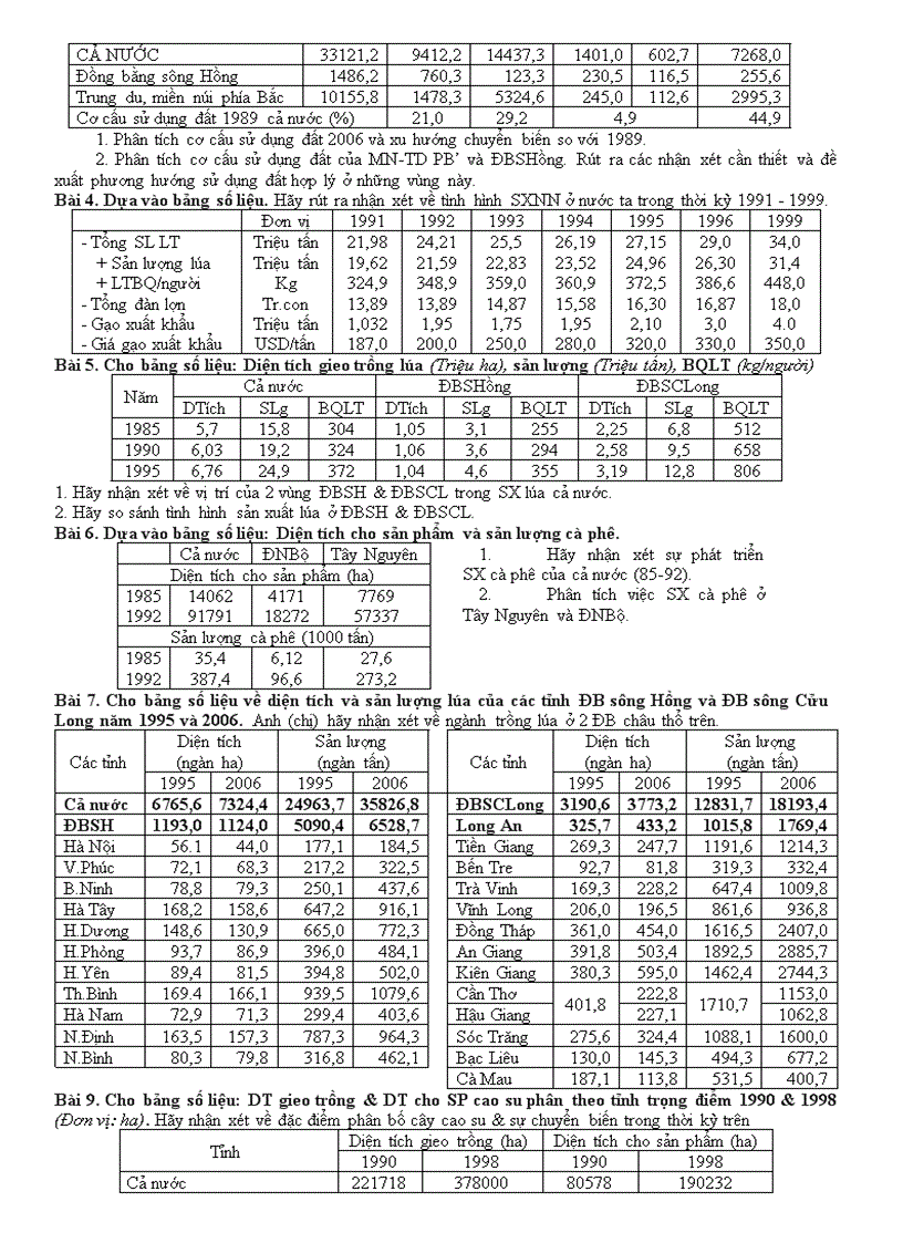 image for page Cac bai tap dia li