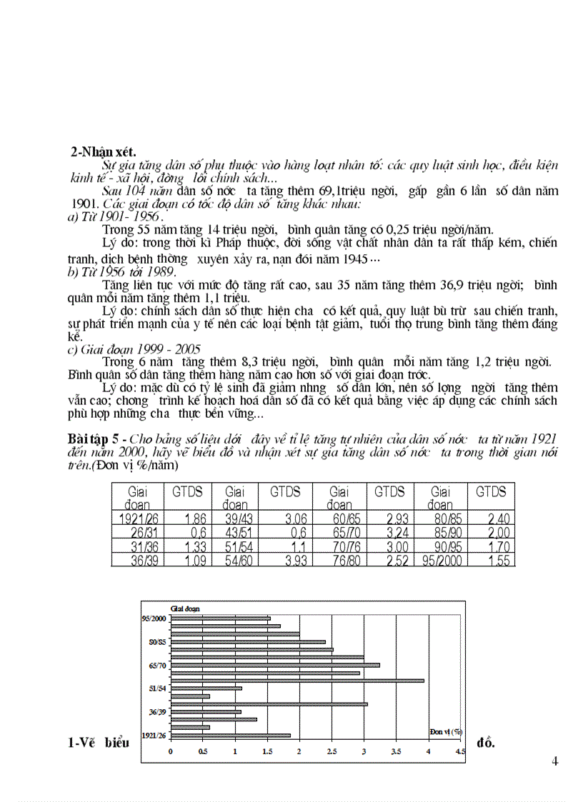 image for page Các dạng bài tập vẻ biểu đồ ôn thi tốt nghiệp