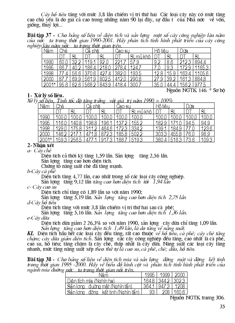 image for page Các dạng bài tập vẻ biểu đồ ôn thi tốt nghiệp